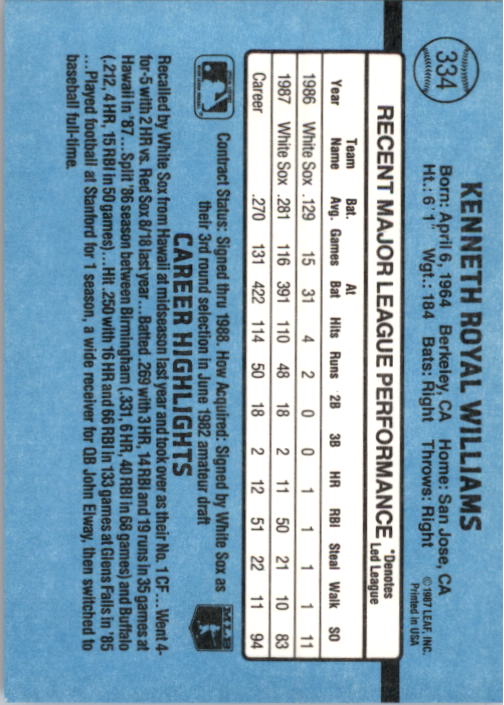 thumbnail 173  - 1988 Donruss Baseball Cards 249-496 Pick From List