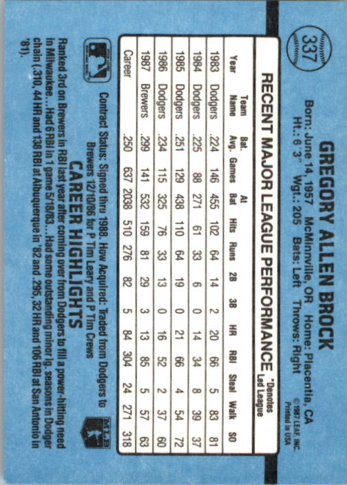 thumbnail 179  - 1988 Donruss Baseball Cards 249-496 Pick From List