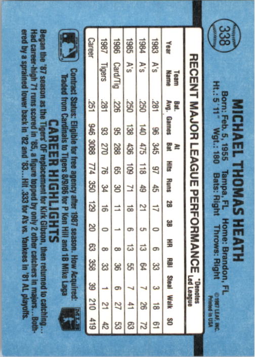 thumbnail 181  - 1988 Donruss Baseball Cards 249-496 Pick From List