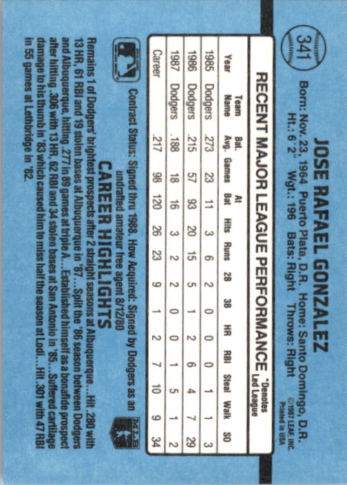 thumbnail 187  - 1988 Donruss Baseball Cards 249-496 Pick From List