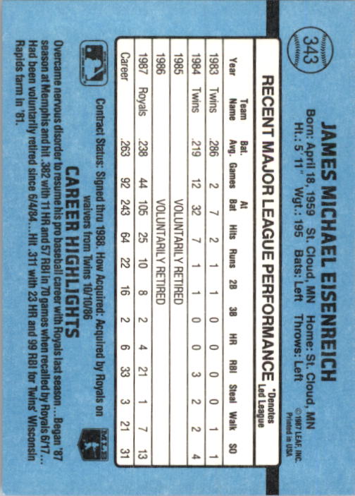 thumbnail 191  - 1988 Donruss Baseball Cards 249-496 Pick From List