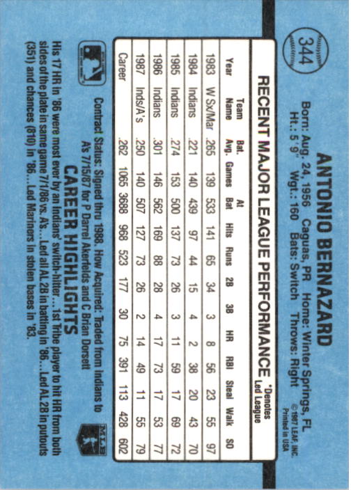 thumbnail 193  - 1988 Donruss Baseball Cards 249-496 Pick From List