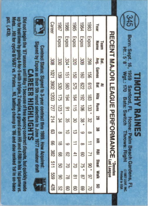 thumbnail 195  - 1988 Donruss Baseball Cards 249-496 Pick From List