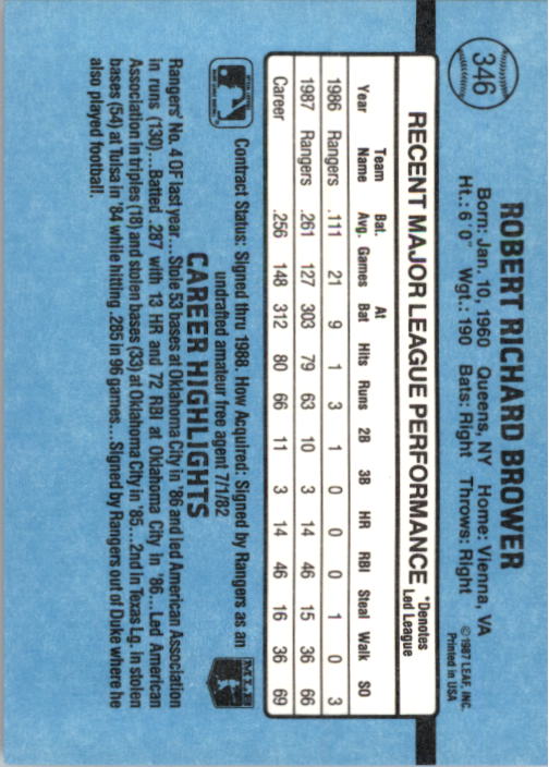 thumbnail 197  - 1988 Donruss Baseball Cards 249-496 Pick From List
