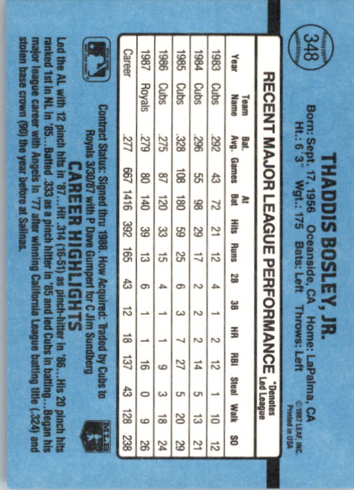 thumbnail 201  - 1988 Donruss Baseball Cards 249-496 Pick From List