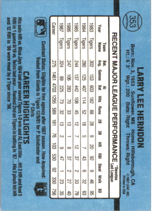 thumbnail 207  - 1988 Donruss Baseball Cards 249-496 Pick From List