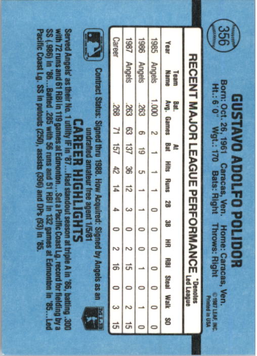 thumbnail 213  - 1988 Donruss Baseball Cards 249-496 Pick From List