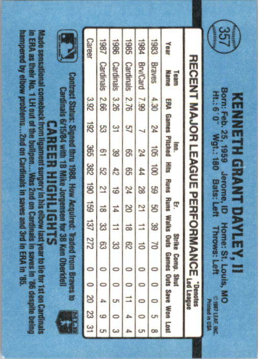 thumbnail 215  - 1988 Donruss Baseball Cards 249-496 Pick From List