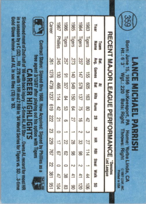 thumbnail 219  - 1988 Donruss Baseball Cards 249-496 Pick From List