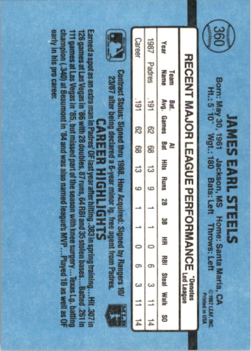 thumbnail 221  - 1988 Donruss Baseball Cards 249-496 Pick From List