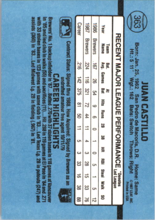thumbnail 227  - 1988 Donruss Baseball Cards 249-496 Pick From List