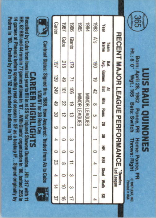 thumbnail 231  - 1988 Donruss Baseball Cards 249-496 Pick From List
