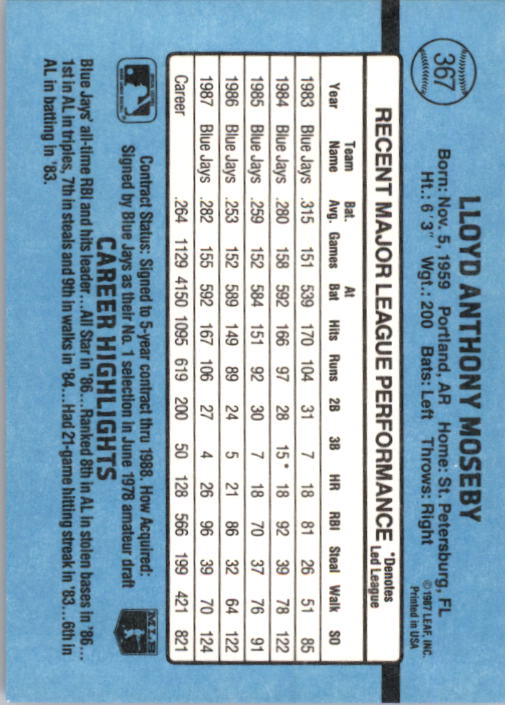 thumbnail 235  - 1988 Donruss Baseball Cards 249-496 Pick From List