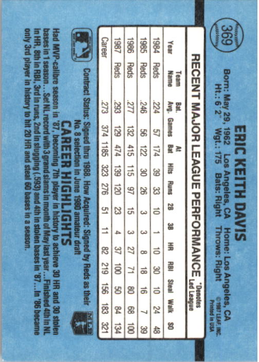 thumbnail 239  - 1988 Donruss Baseball Cards 249-496 Pick From List