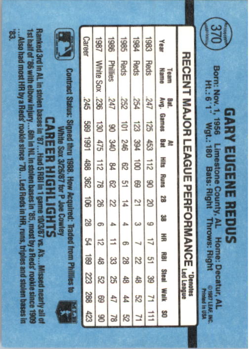 thumbnail 241  - 1988 Donruss Baseball Cards 249-496 Pick From List