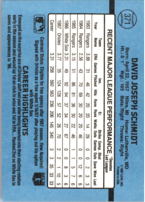thumbnail 243  - 1988 Donruss Baseball Cards 249-496 Pick From List