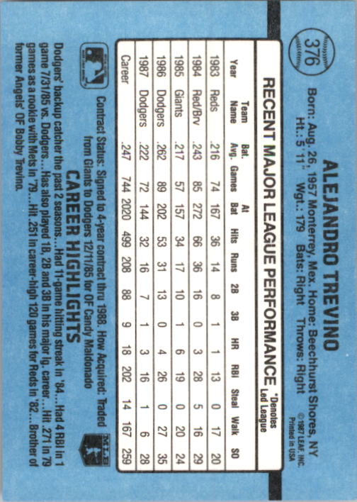 thumbnail 249  - 1988 Donruss Baseball Cards 249-496 Pick From List