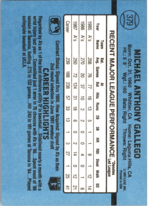 thumbnail 255  - 1988 Donruss Baseball Cards 249-496 Pick From List