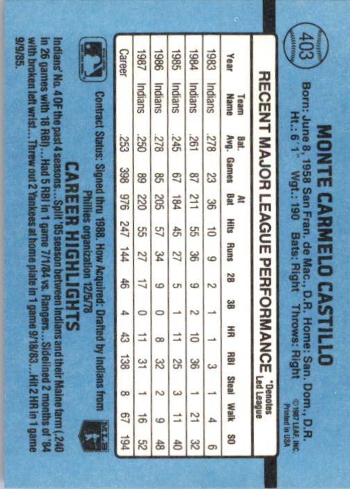thumbnail 297  - 1988 Donruss Baseball Cards 249-496 Pick From List