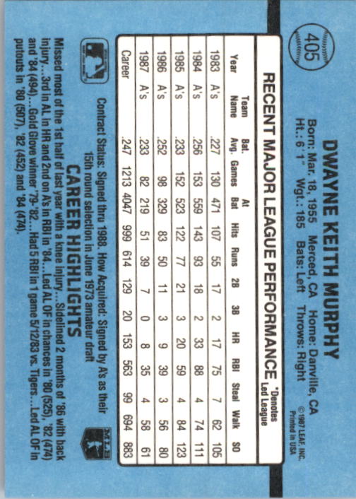thumbnail 301  - 1988 Donruss Baseball Cards 249-496 Pick From List