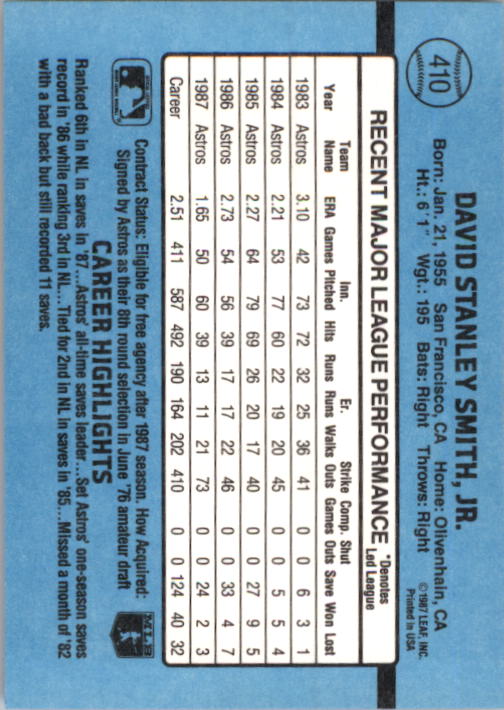 thumbnail 311  - 1988 Donruss Baseball Cards 249-496 Pick From List