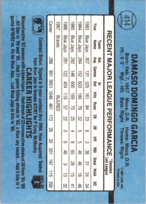 thumbnail 319  - 1988 Donruss Baseball Cards 249-496 Pick From List