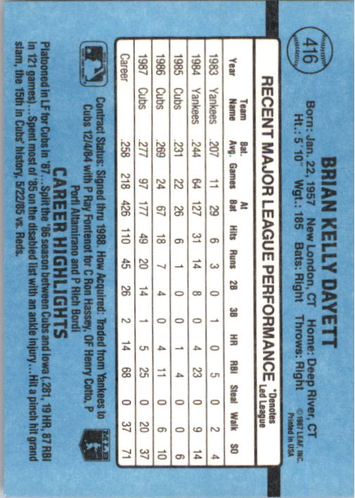thumbnail 323  - 1988 Donruss Baseball Cards 249-496 Pick From List