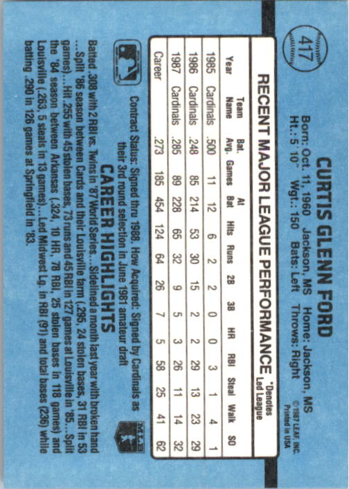 thumbnail 325  - 1988 Donruss Baseball Cards 249-496 Pick From List