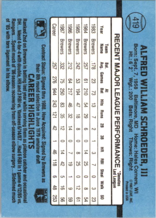 thumbnail 329  - 1988 Donruss Baseball Cards 249-496 Pick From List