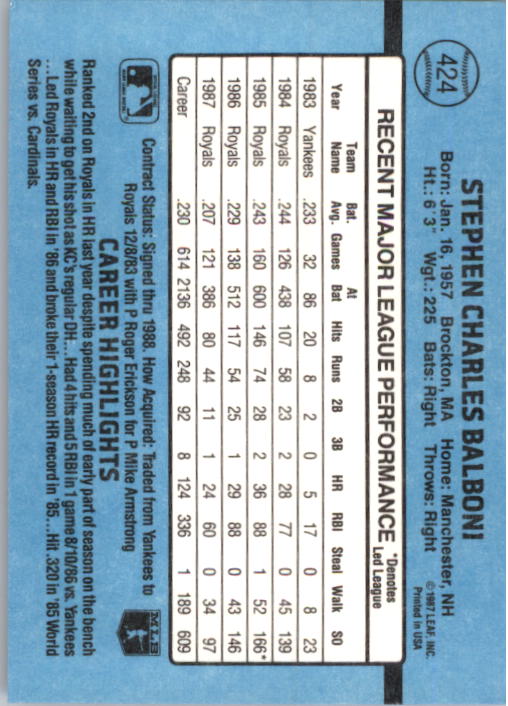 thumbnail 339  - 1988 Donruss Baseball Cards 249-496 Pick From List