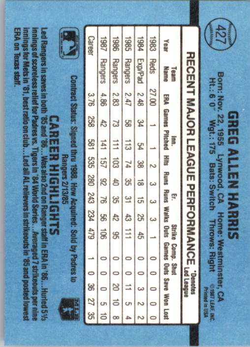 thumbnail 345  - 1988 Donruss Baseball Cards 249-496 Pick From List
