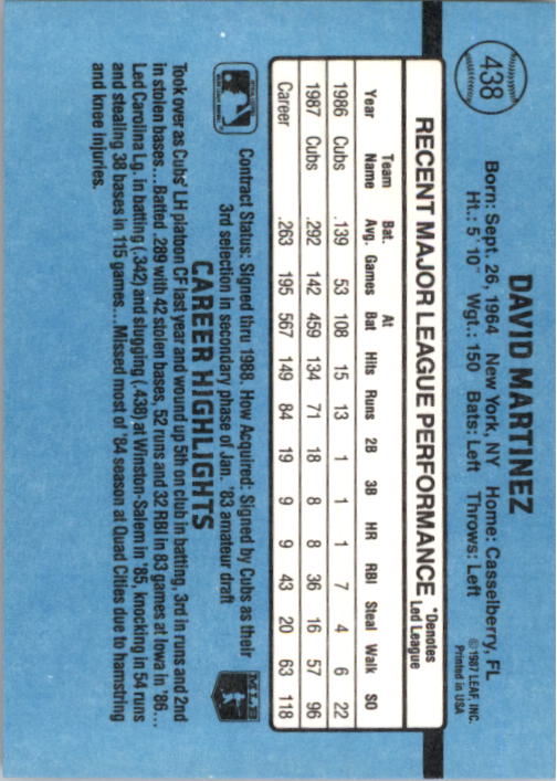 thumbnail 367  - 1988 Donruss Baseball Cards 249-496 Pick From List