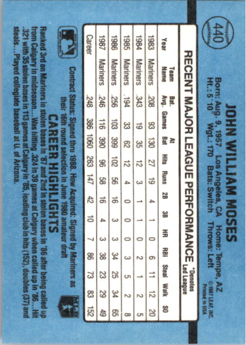thumbnail 371  - 1988 Donruss Baseball Cards 249-496 Pick From List