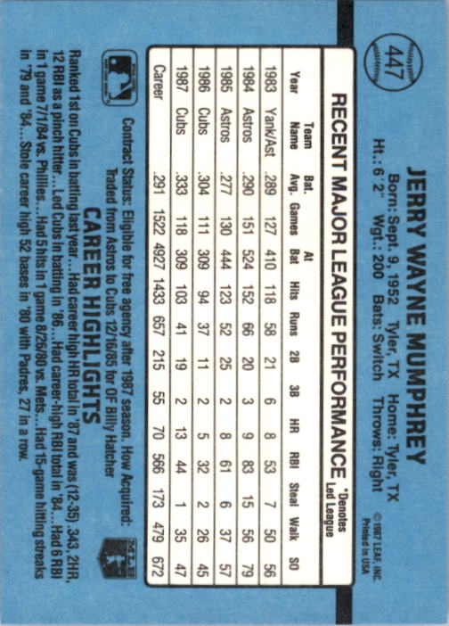 thumbnail 385  - 1988 Donruss Baseball Cards 249-496 Pick From List