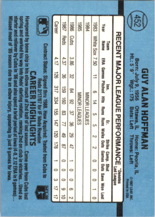 thumbnail 395  - 1988 Donruss Baseball Cards 249-496 Pick From List