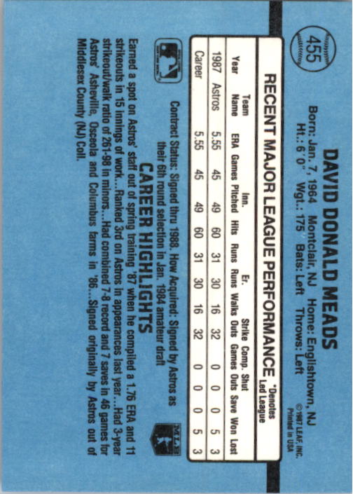 thumbnail 401  - 1988 Donruss Baseball Cards 249-496 Pick From List