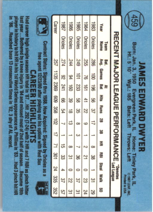 thumbnail 409  - 1988 Donruss Baseball Cards 249-496 Pick From List