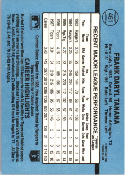 thumbnail 413  - 1988 Donruss Baseball Cards 249-496 Pick From List