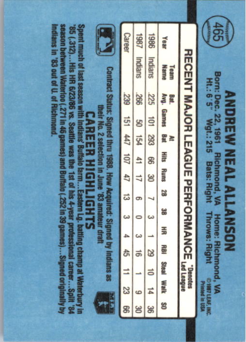 thumbnail 421  - 1988 Donruss Baseball Cards 249-496 Pick From List