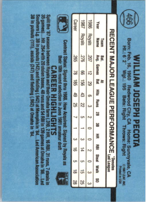 thumbnail 423  - 1988 Donruss Baseball Cards 249-496 Pick From List