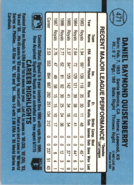 thumbnail 433  - 1988 Donruss Baseball Cards 249-496 Pick From List