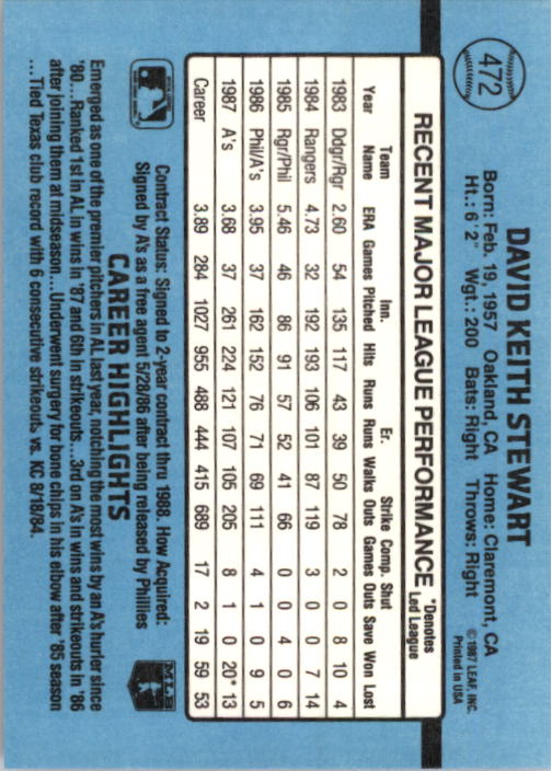 thumbnail 435  - 1988 Donruss Baseball Cards 249-496 Pick From List