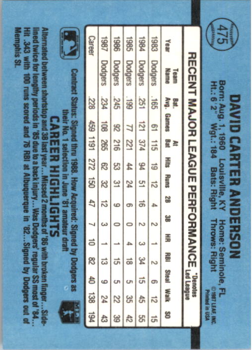 thumbnail 441  - 1988 Donruss Baseball Cards 249-496 Pick From List