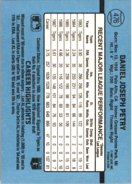 thumbnail 443  - 1988 Donruss Baseball Cards 249-496 Pick From List
