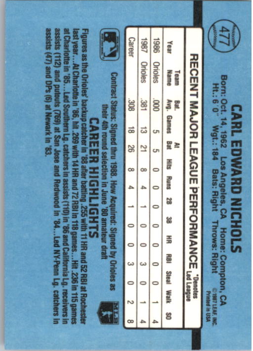 thumbnail 445  - 1988 Donruss Baseball Cards 249-496 Pick From List
