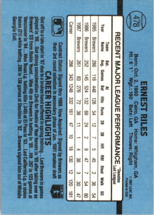 thumbnail 447  - 1988 Donruss Baseball Cards 249-496 Pick From List