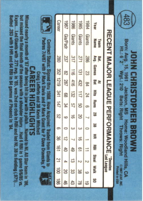 thumbnail 457  - 1988 Donruss Baseball Cards 249-496 Pick From List