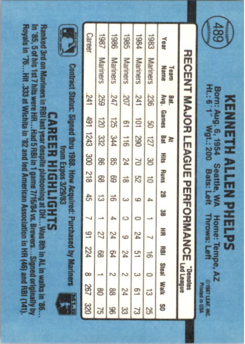 thumbnail 469  - 1988 Donruss Baseball Cards 249-496 Pick From List
