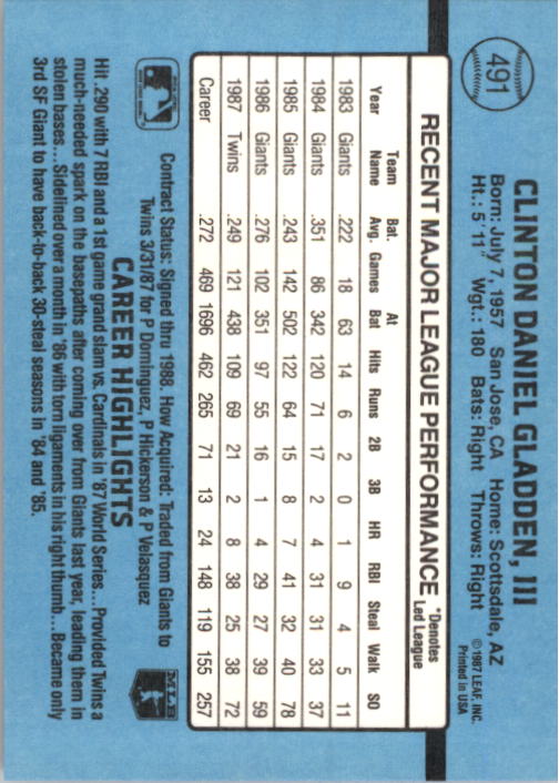 thumbnail 473  - 1988 Donruss Baseball Cards 249-496 Pick From List