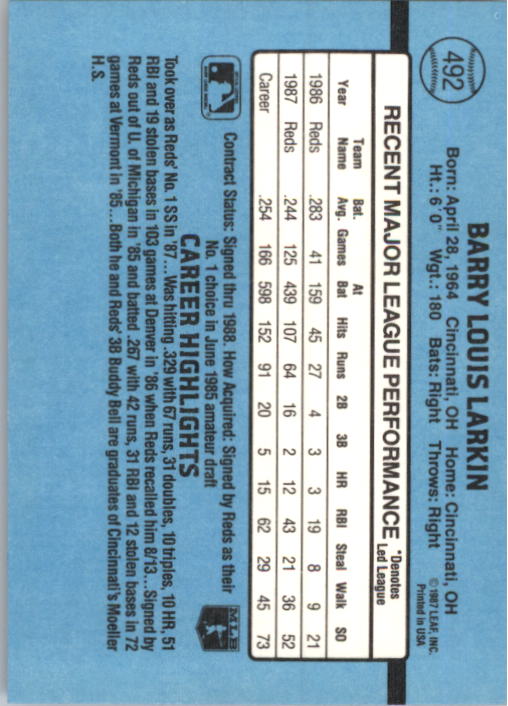 thumbnail 475  - 1988 Donruss Baseball Cards 249-496 Pick From List